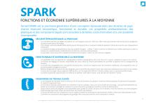 Famed SPARK - 3