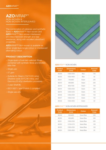 NON-WOVEN & NON-WOVEN INTERLEAVED