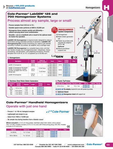 Cole-Parmer LabGEN 125