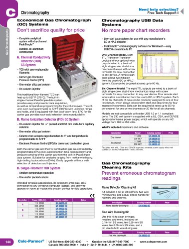 Economical Gas Chromatograph (GC) Systems