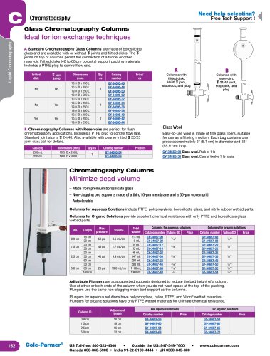 Glass Chromatography Columns