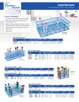 Coated Wire Racks